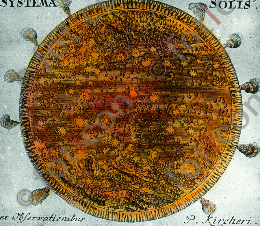 Sonnendarstellung nach Athanasius Kirchner | Sun presentation by Athanasius Kirchner (simon-sternenwelt-267-012.jpg)